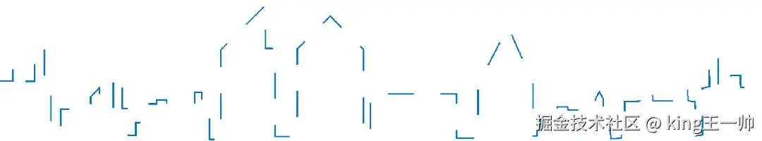 divider