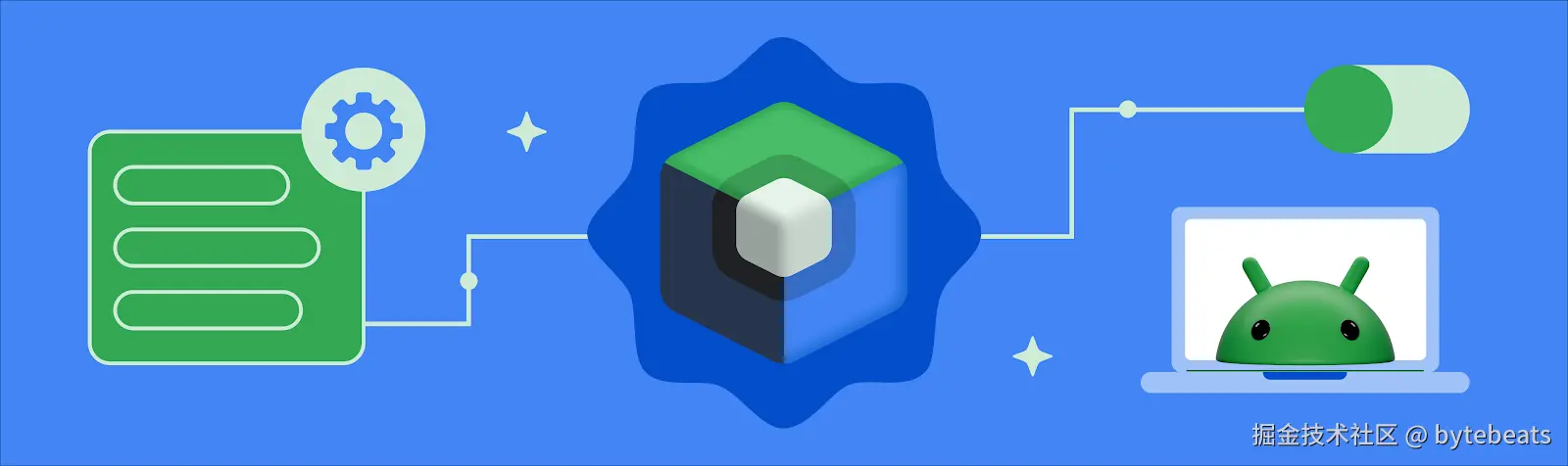 Jetpack Compose