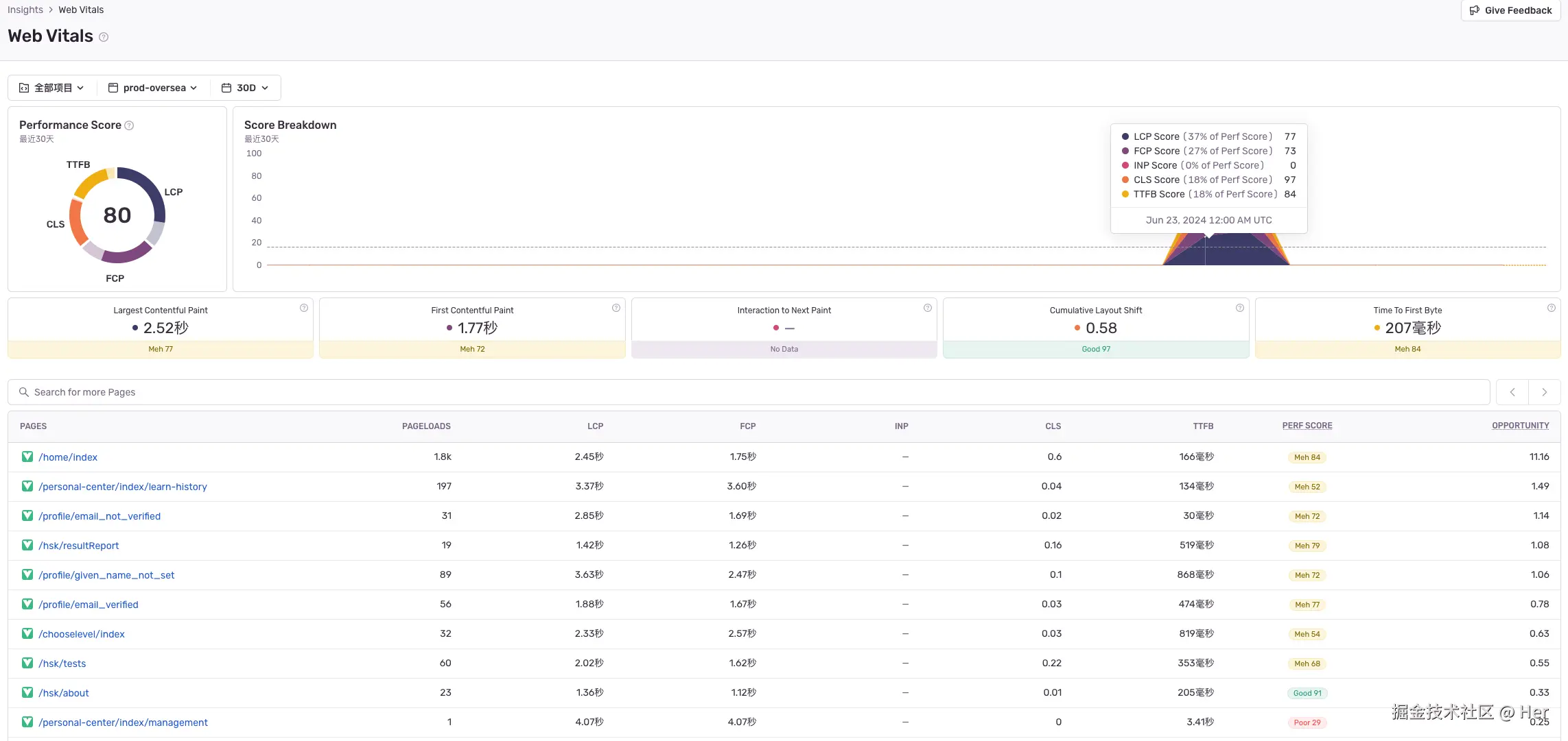 截屏2024-07-01 上午11.38.43.png