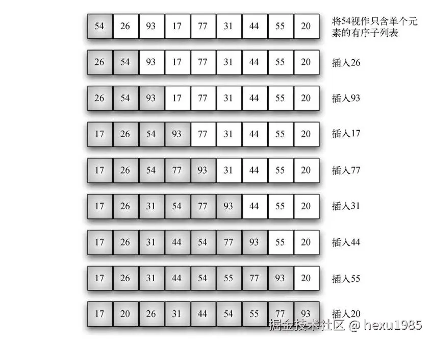 insertion_sort.jpg