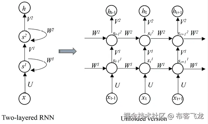 A picture containing screenshot, diagram, line  Description automatically generated