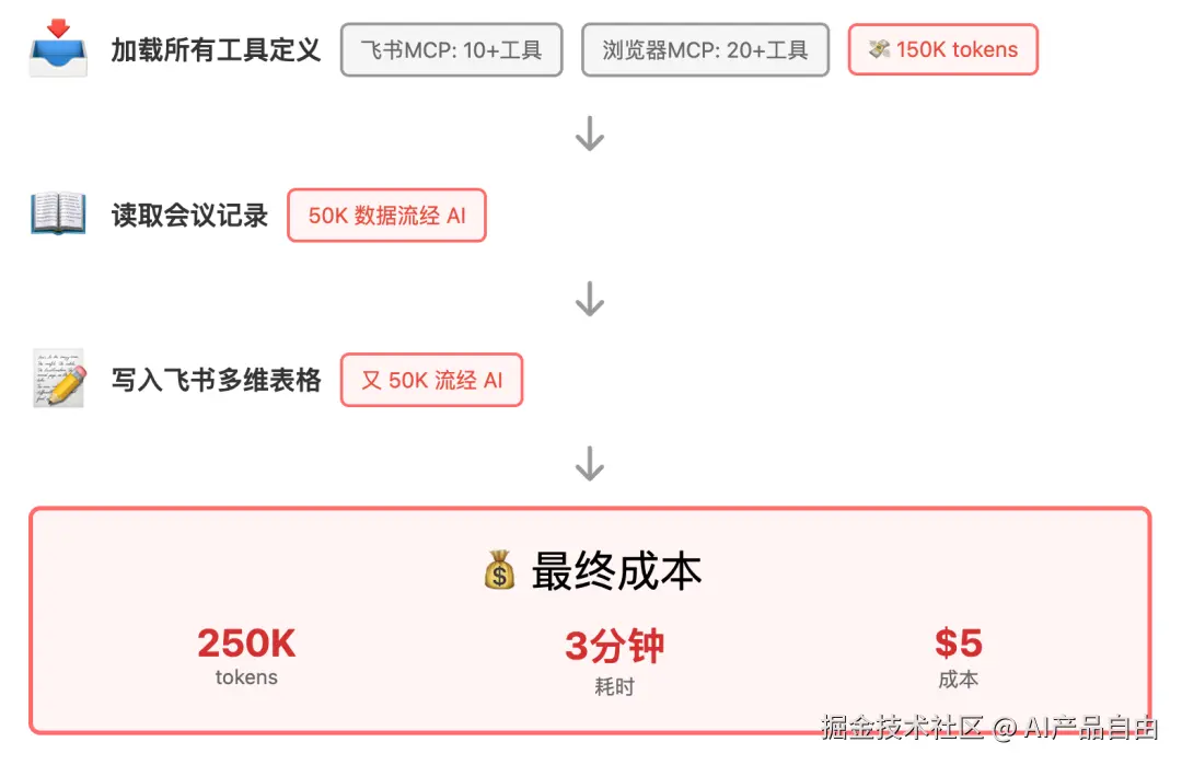 CleanShot 2025-11-07 at 12.30.16@2x.png