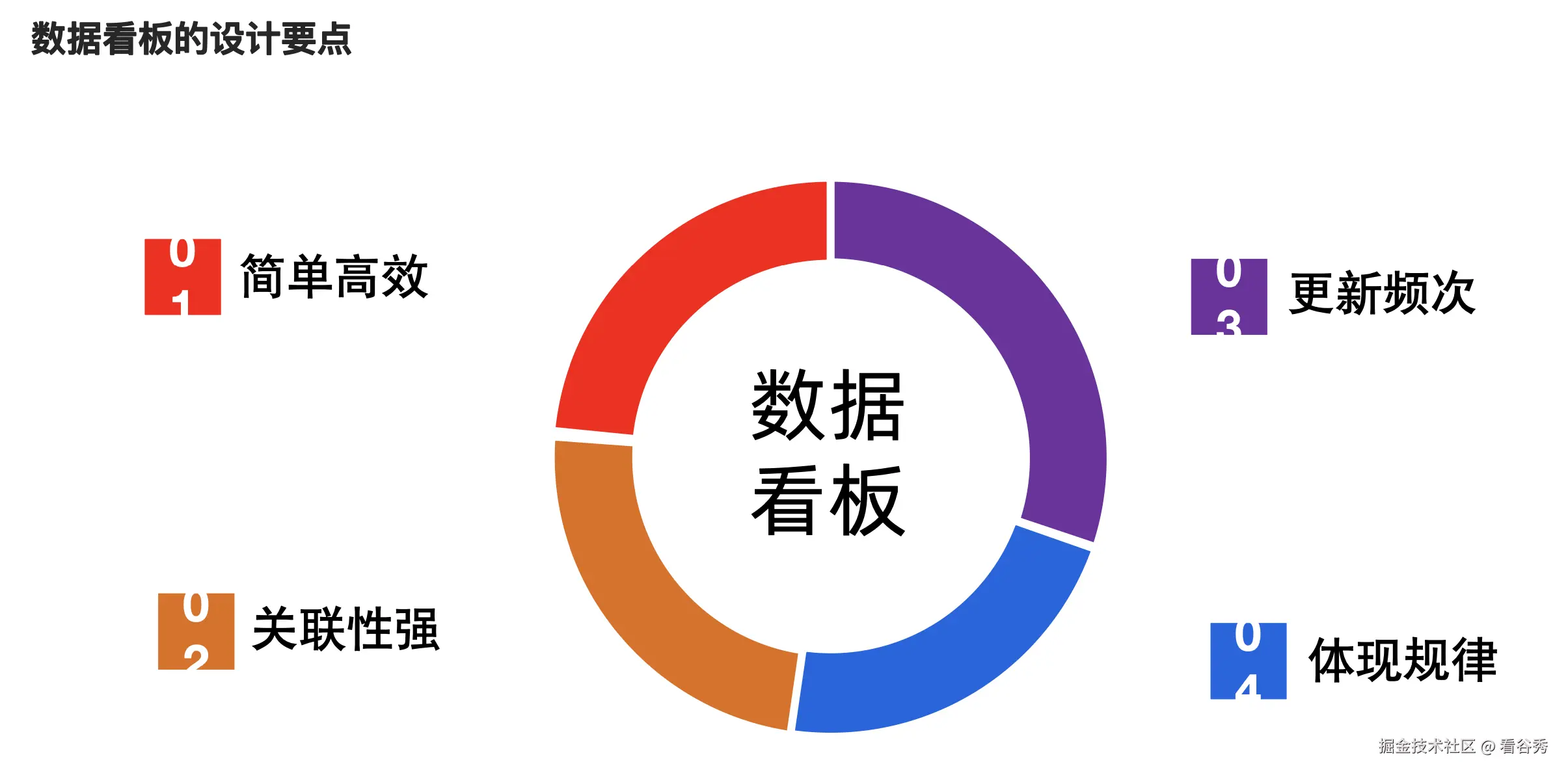 截屏2024-10-17 16.22.51.png