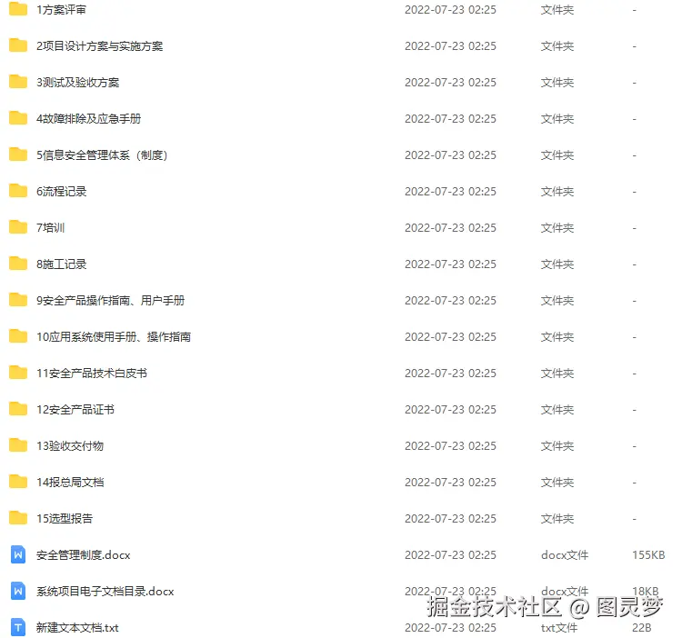 等保2.0解决方案