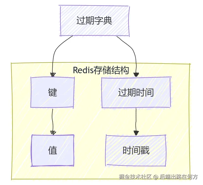微信截图_20250122094754.png