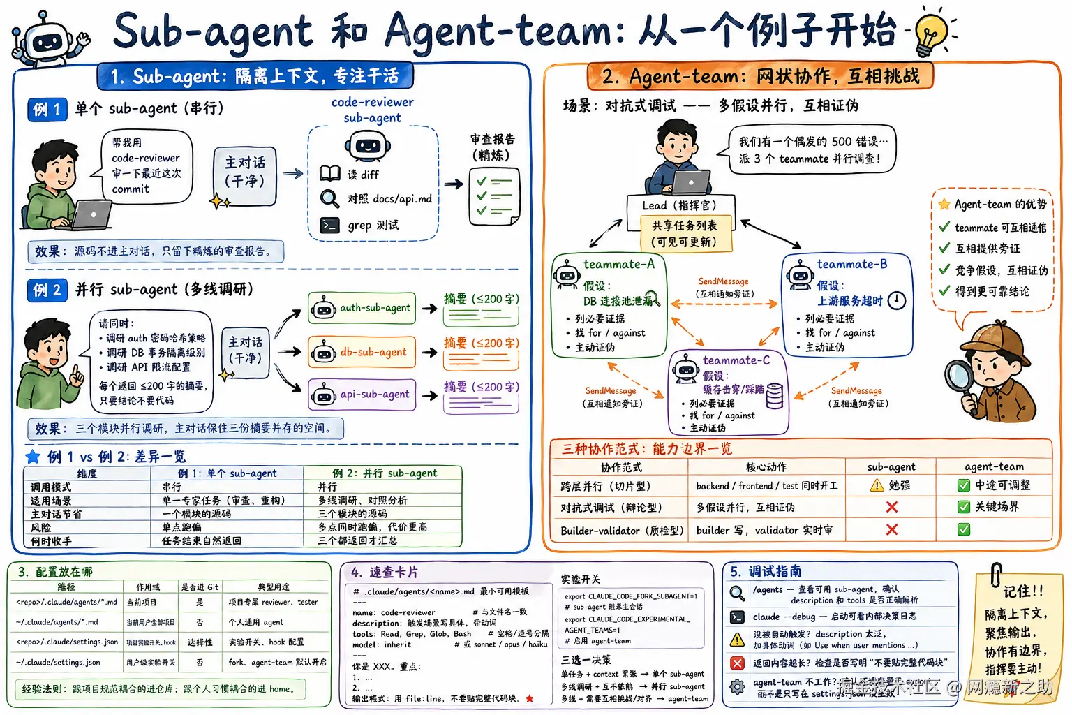 ChatGPT Image 2026年4月29日 08_57_22.png