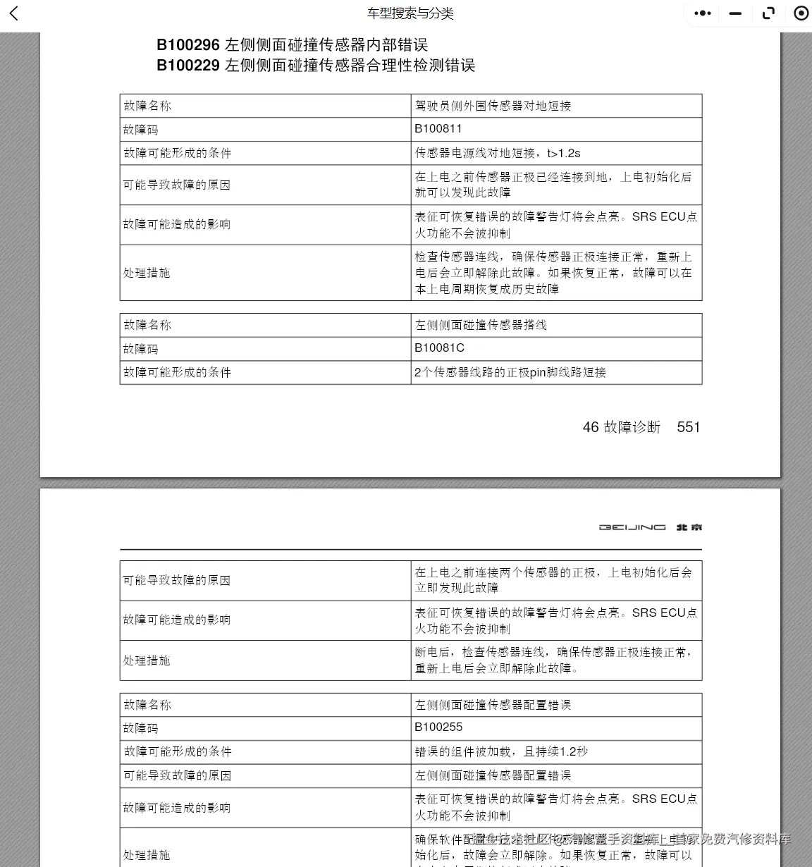 北汽新能源407EV EC3 EH300 EU300 EU5 PLUS EU7 EC5 EX3 EX5 LITE维修手册电路图资料