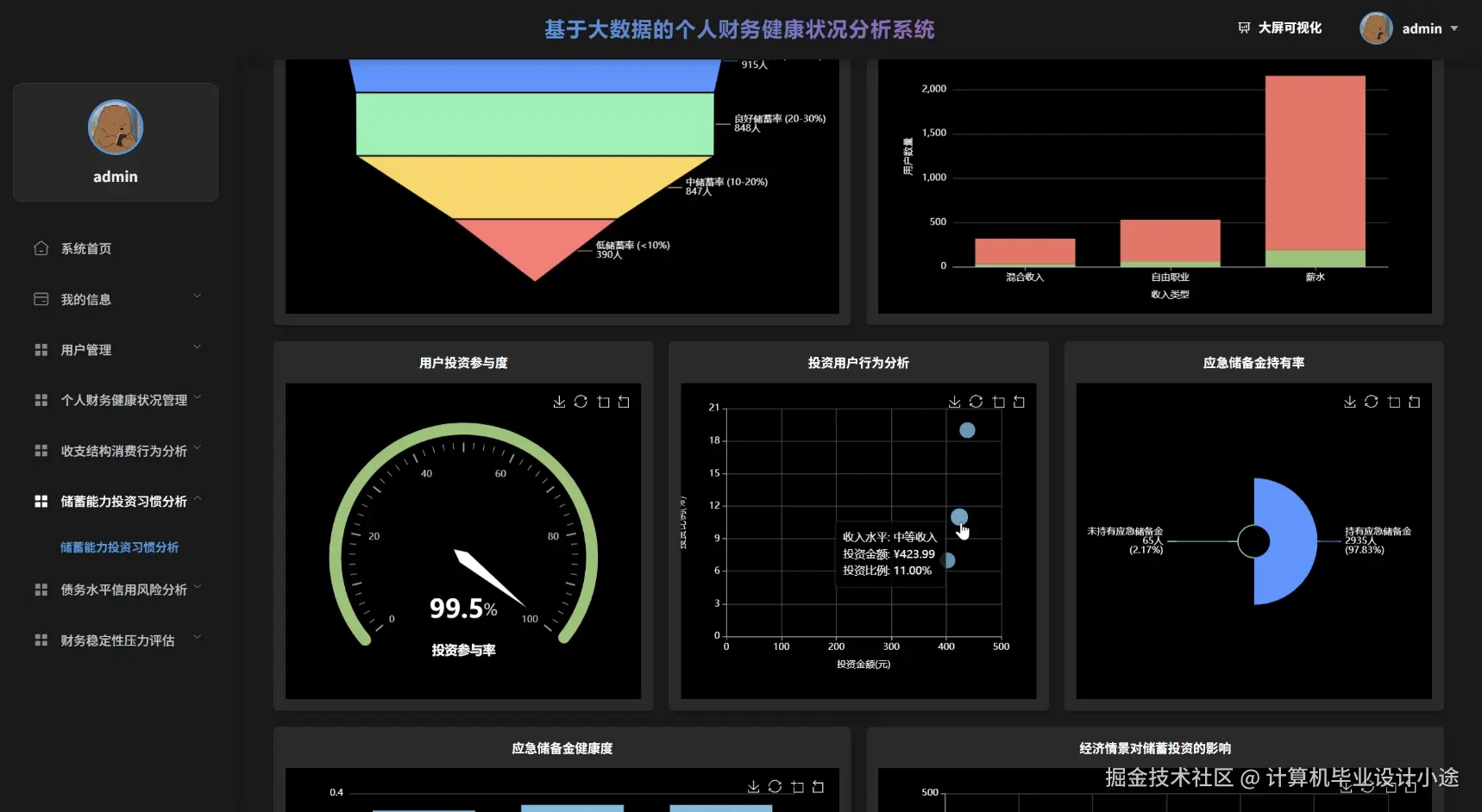 储蓄能力投资习惯分析.png