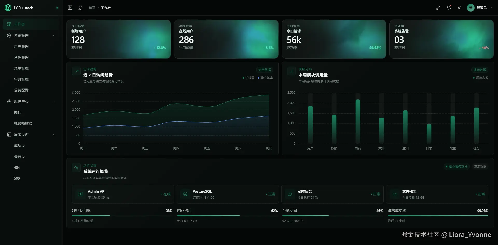 dashboard-dark.png
