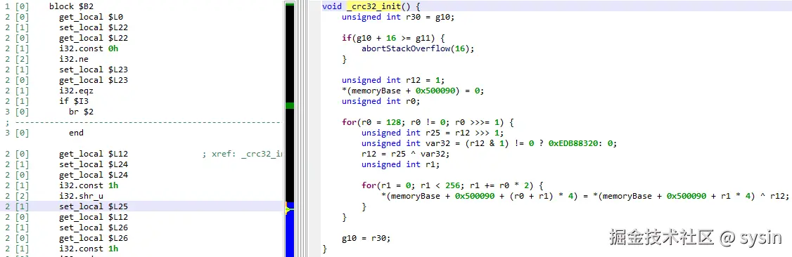 WebAssembly Decompiler