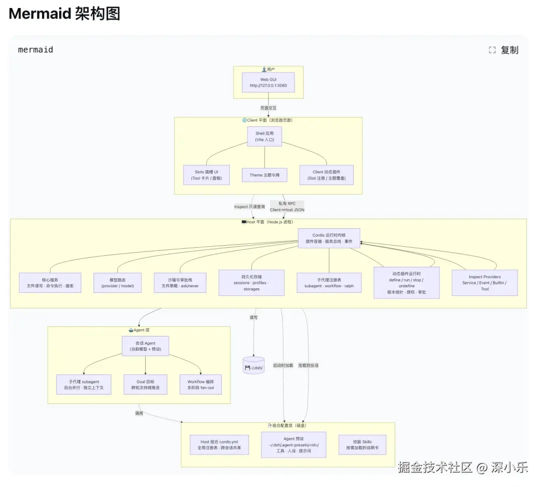 å¾ç