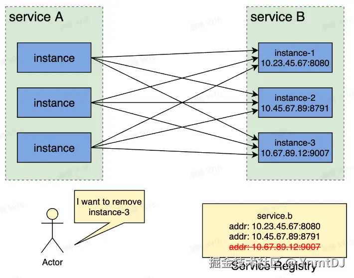 屏幕截图 2024-11-25 171059.png
