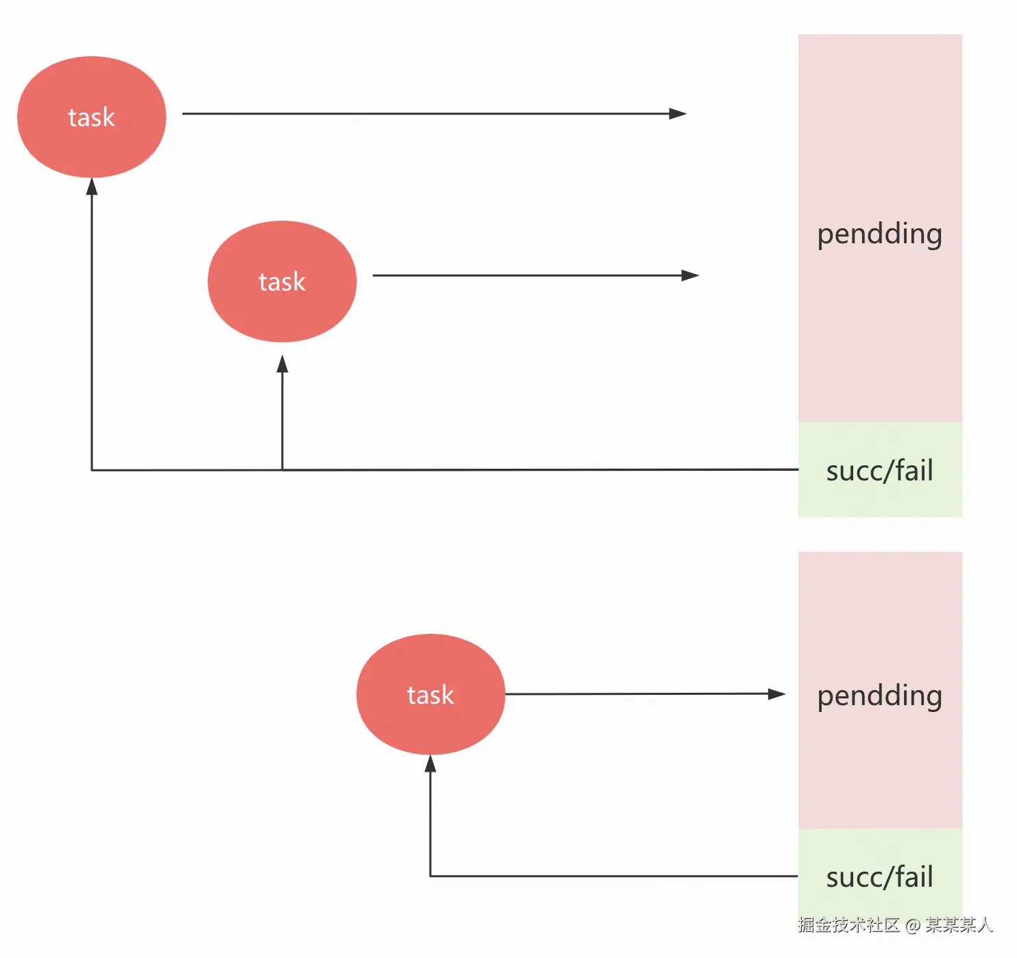 截屏2024-07-30 下午3.10.06.png