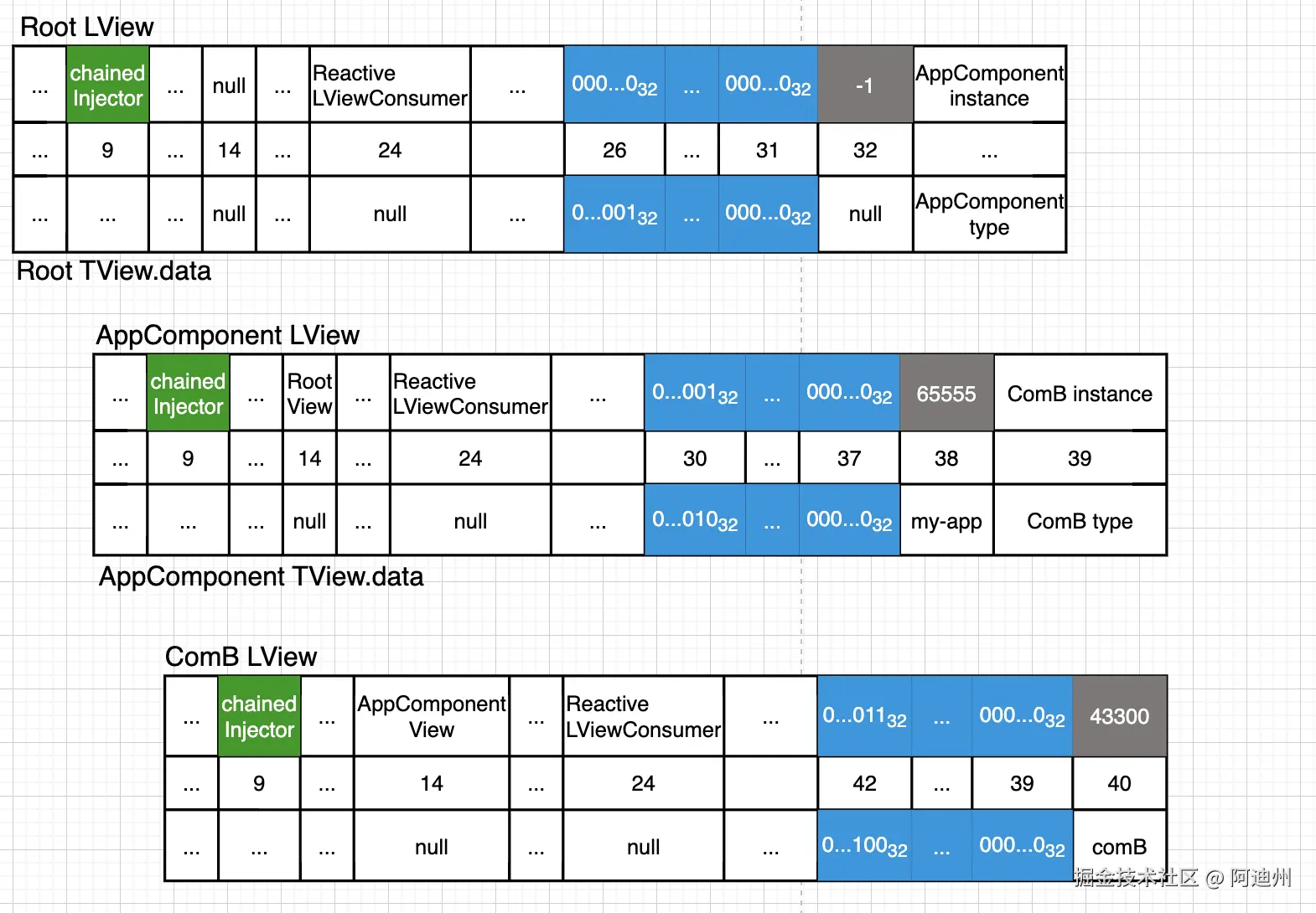 Screenshot 2025-05-11 at 10.30.03 PM.png