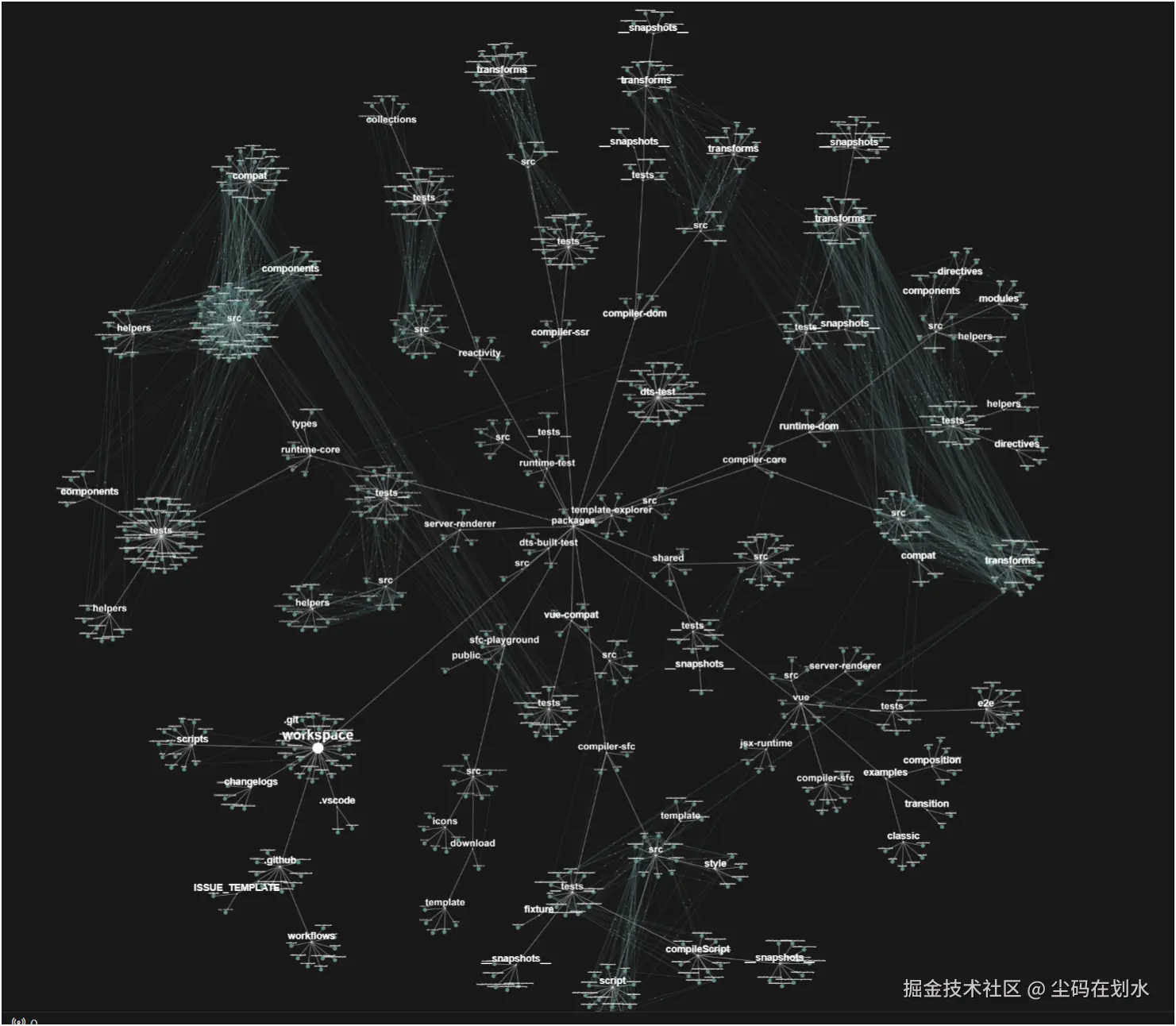 Pasted image 20240710000405.png