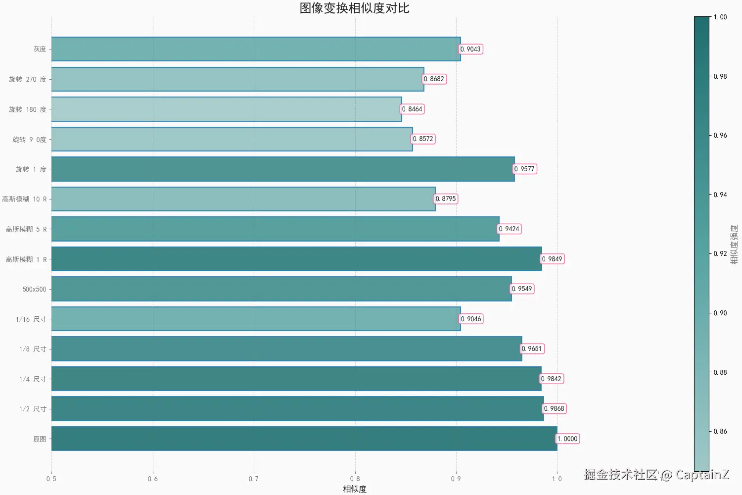 Figure_average.png