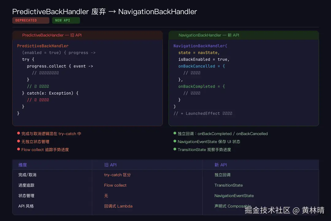 img_back_handler.png