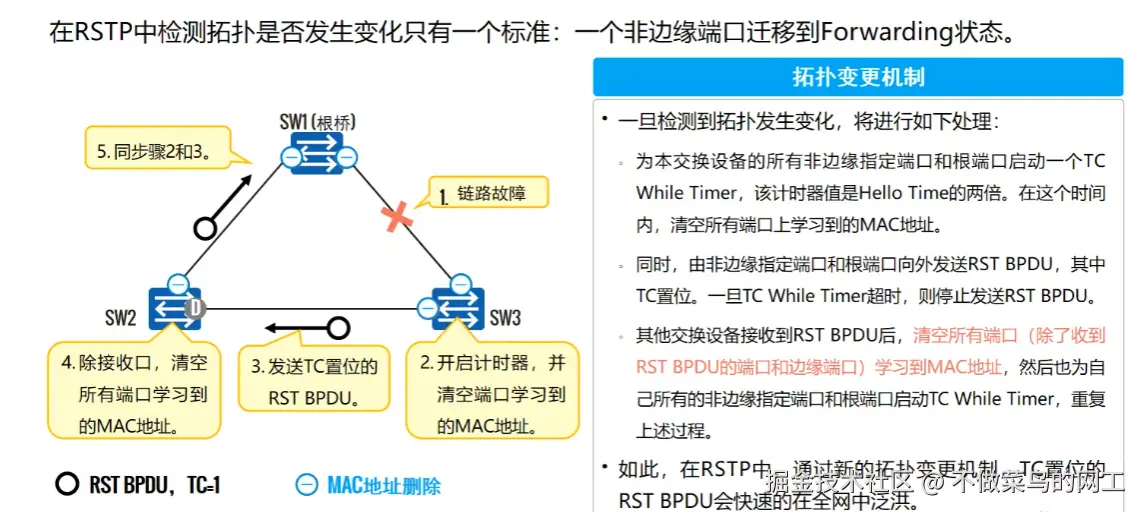 Pasted image 20251026134752.png