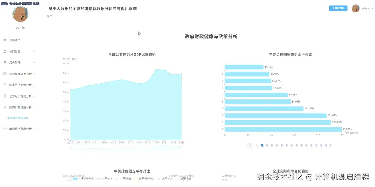 健康分析.png