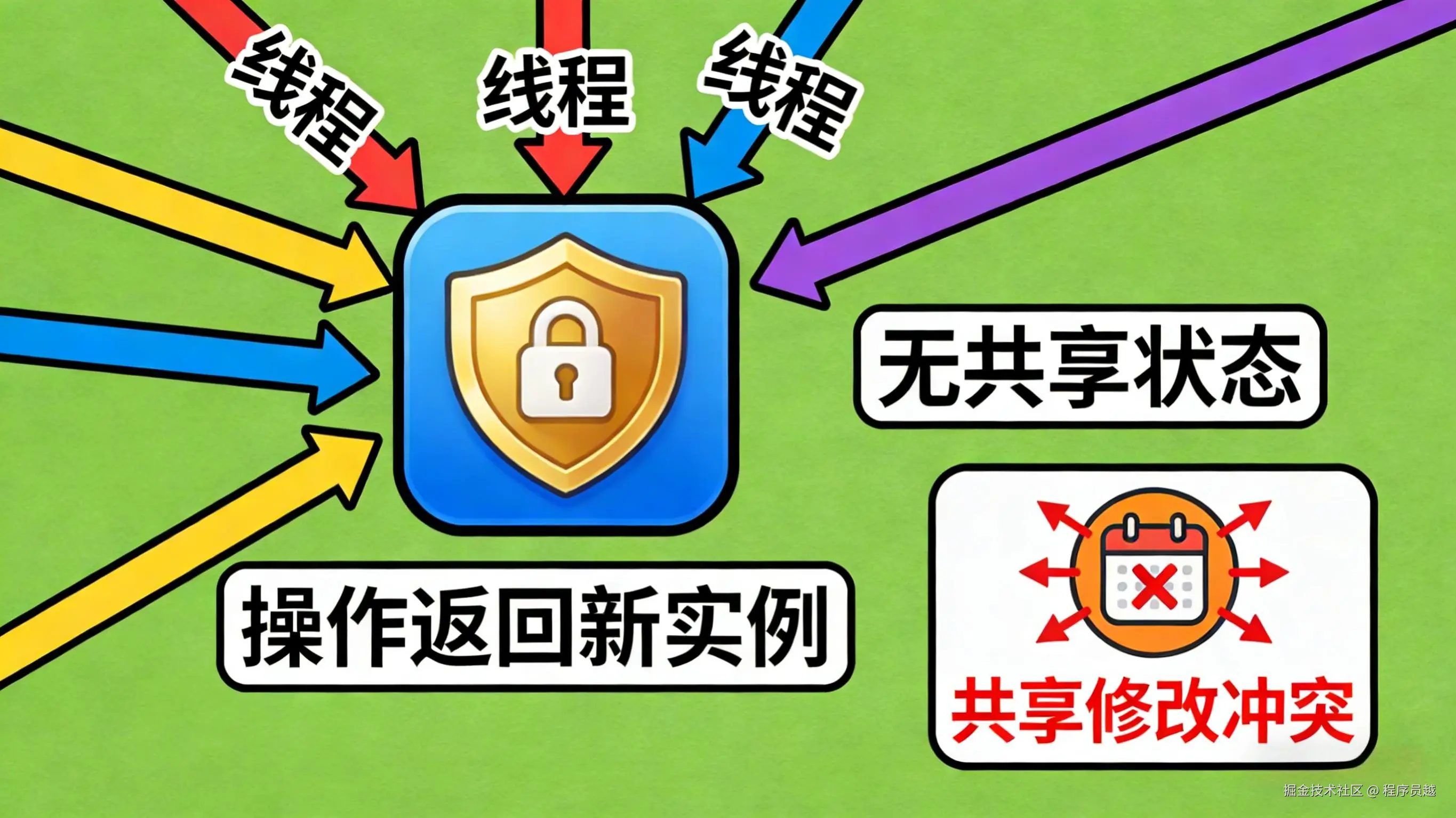 绘画风格是什么 (6)(1).jpg