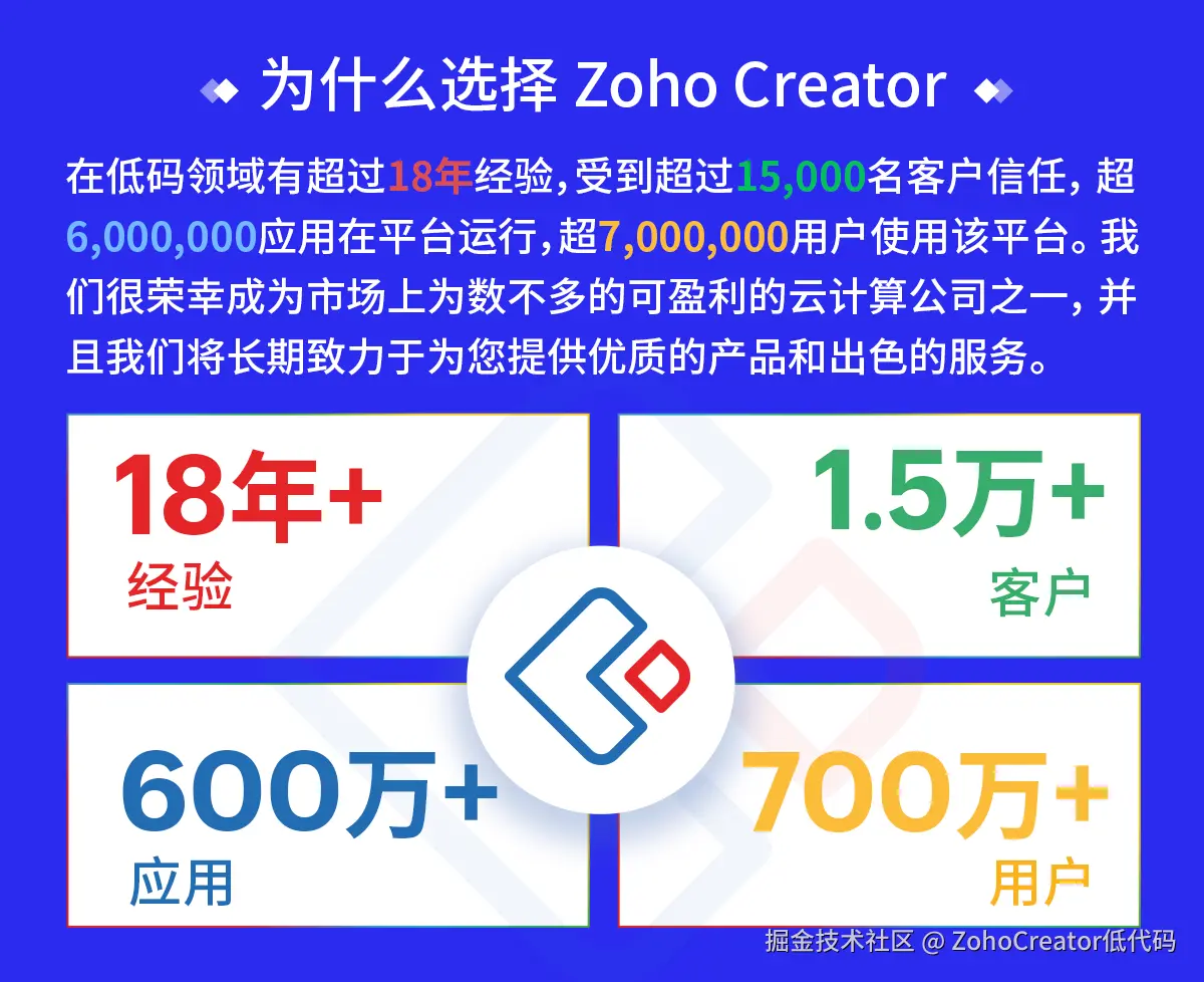 creatorselect08