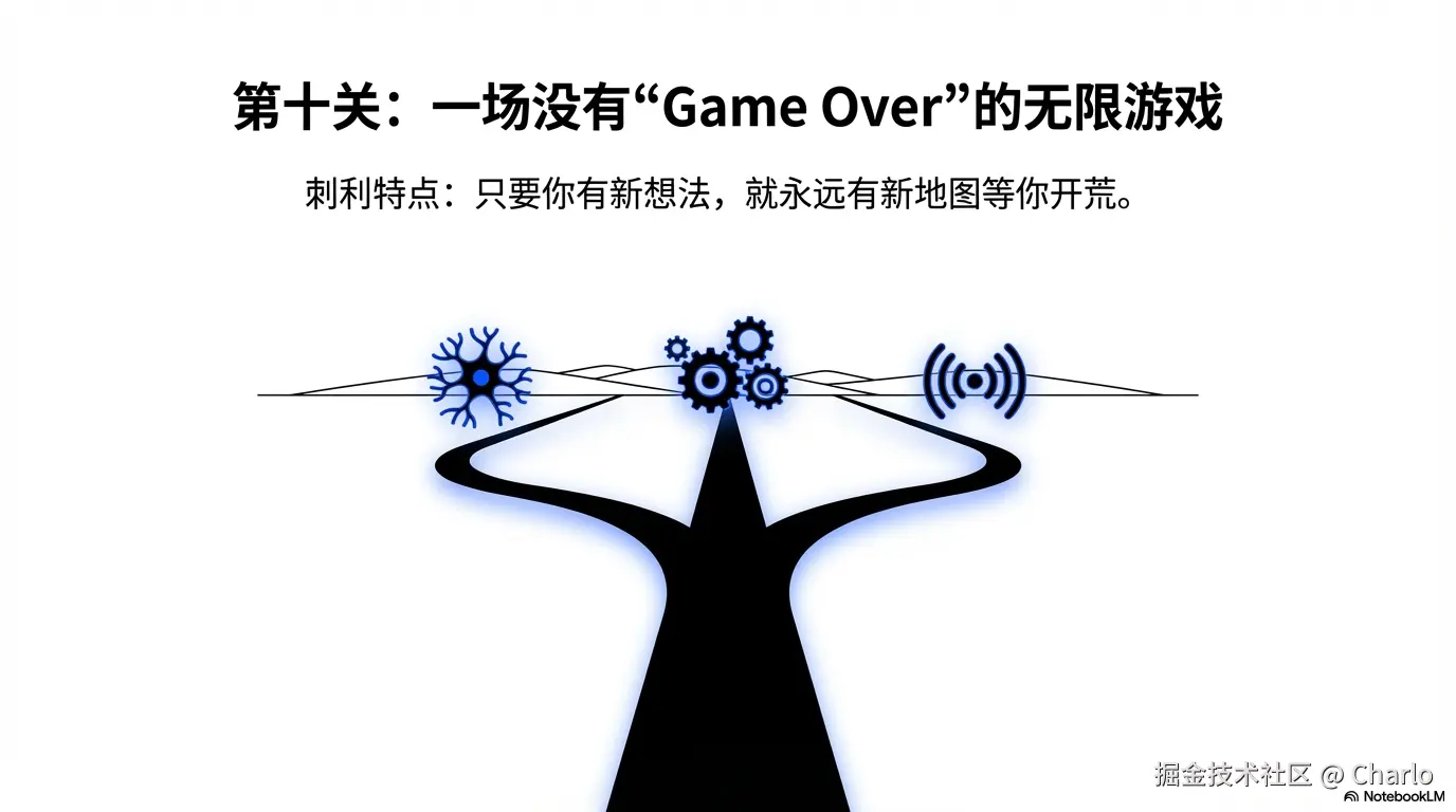 Vibe_Coding_The_Only_Game_Worth_Playing_页面_12.png