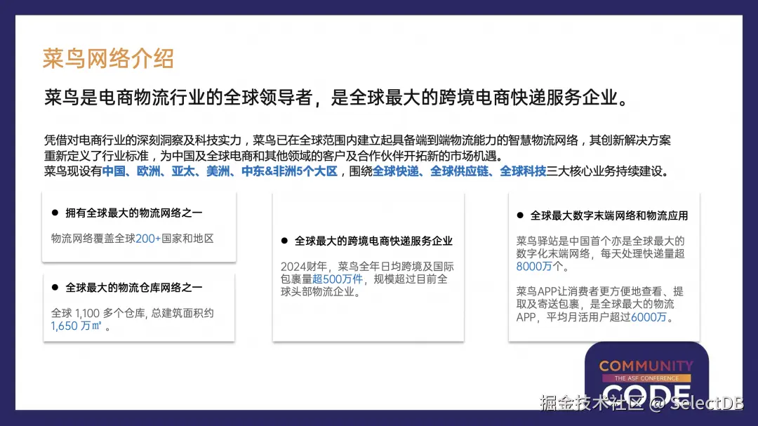 菜鸟介绍.PNG