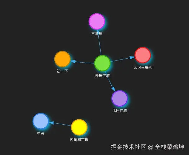 image-20241128134317224