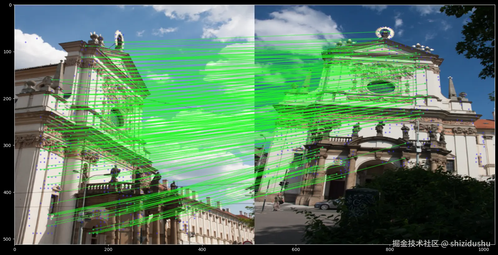LoFTR-image-matching.png