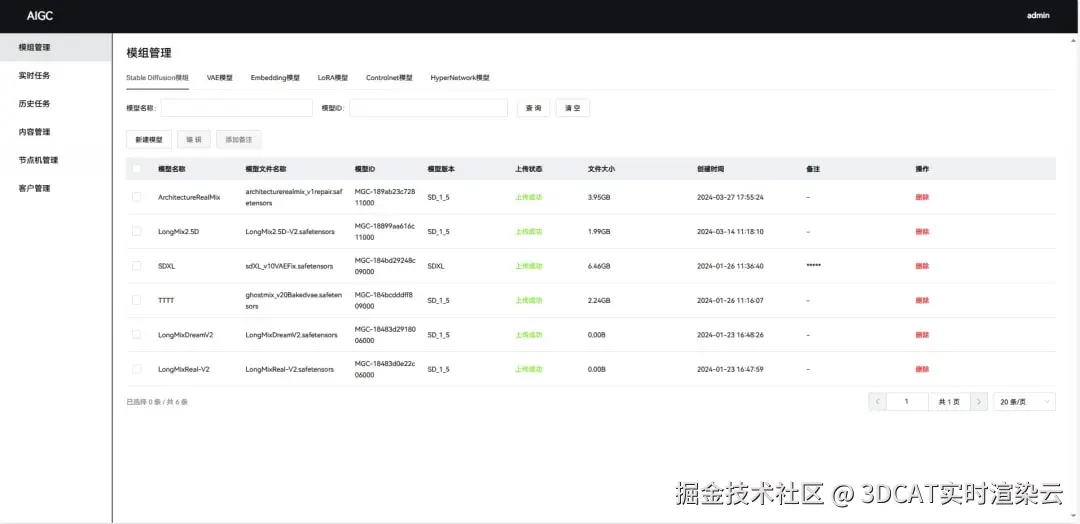 AIGC多模态大模型平台-3DCAT实时云渲染