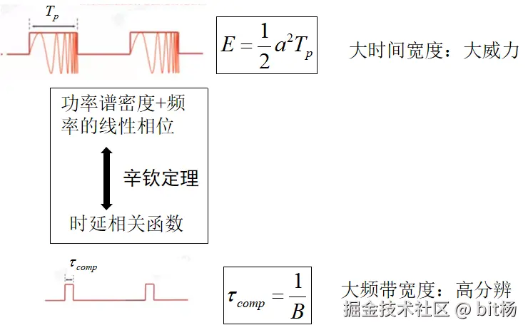 Fig7.png