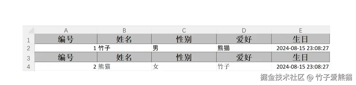多表格写入