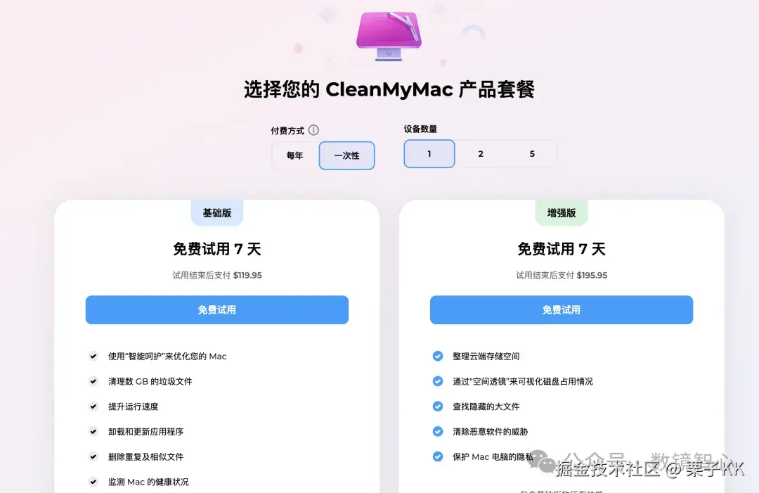 CleanMyMac定价