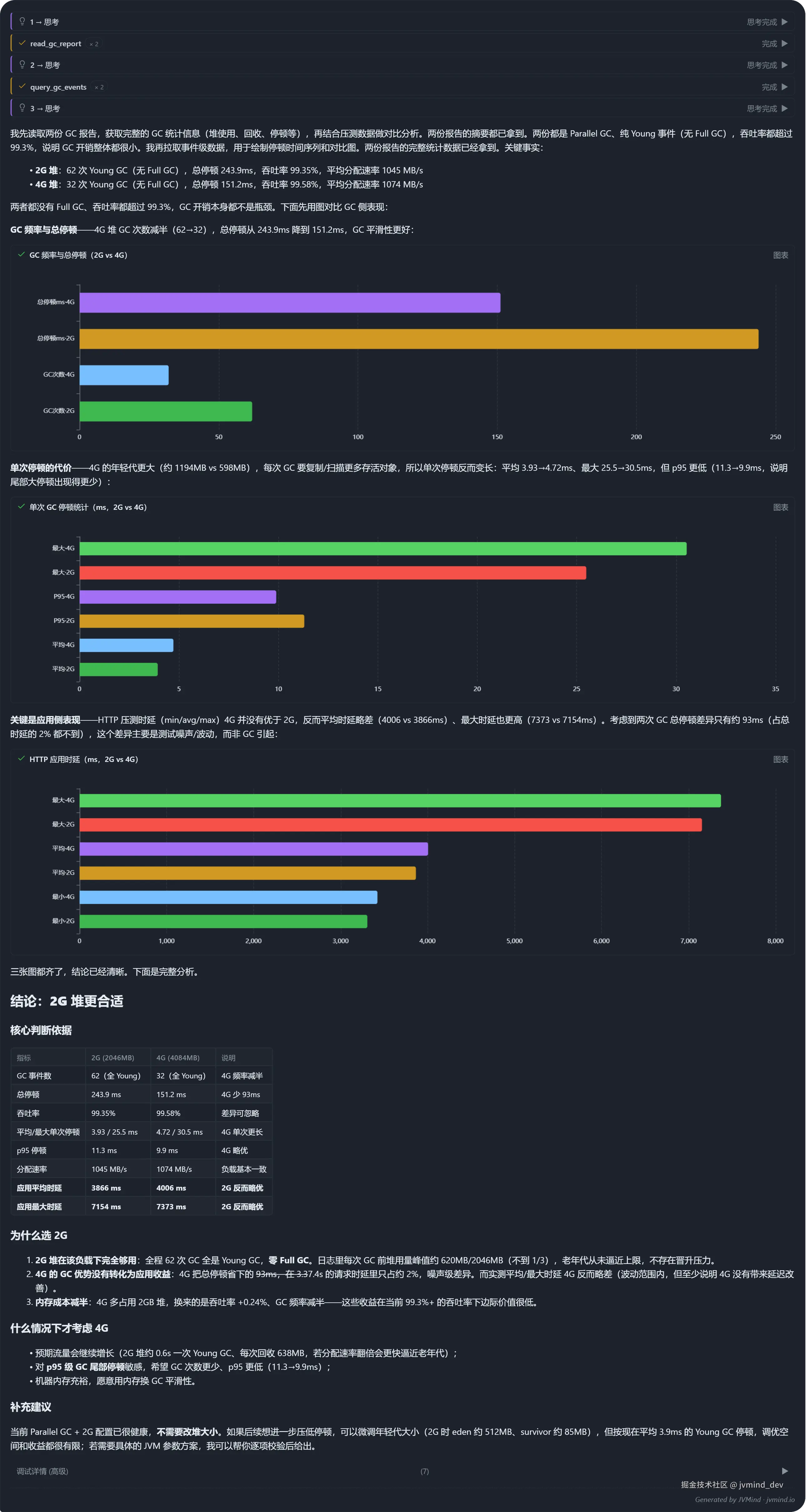 jvmind-1a967d-fb11fb.png