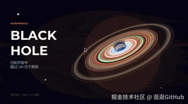 动图封面