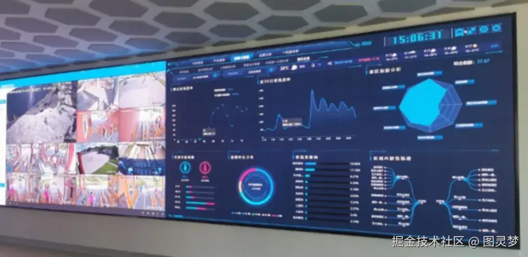 做智慧文旅，必知的十大解决方案