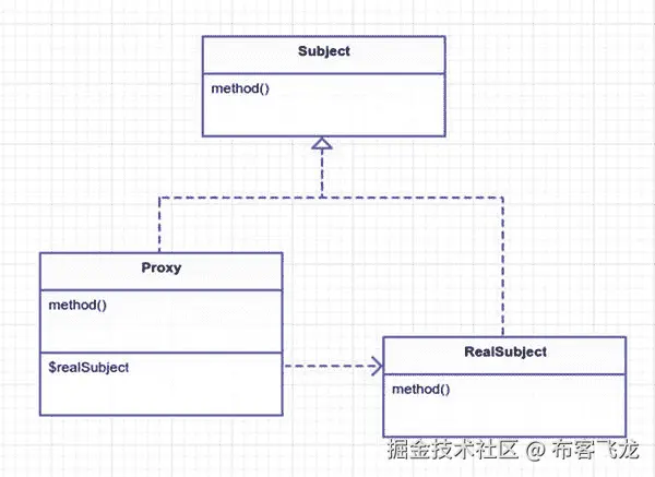 A435115_1_En_15_Fig1_HTML.jpg