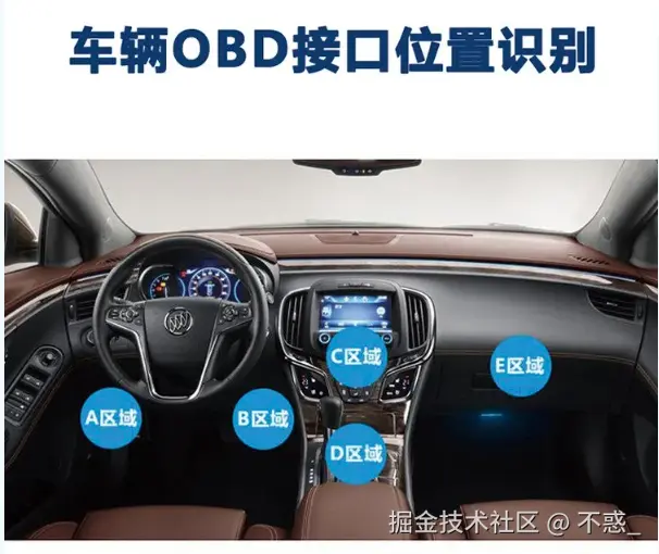 请在此添加图片描述