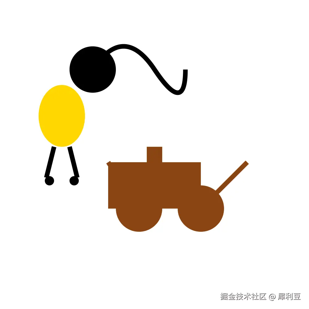 Qwen2.5-Coder 的「拖拉机」