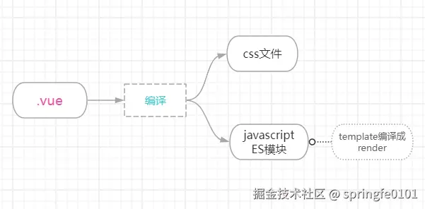 屏幕截图 2025-05-27 120338.png