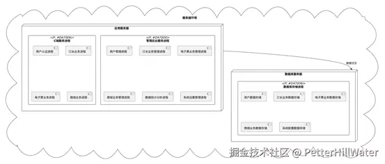 clip_image028