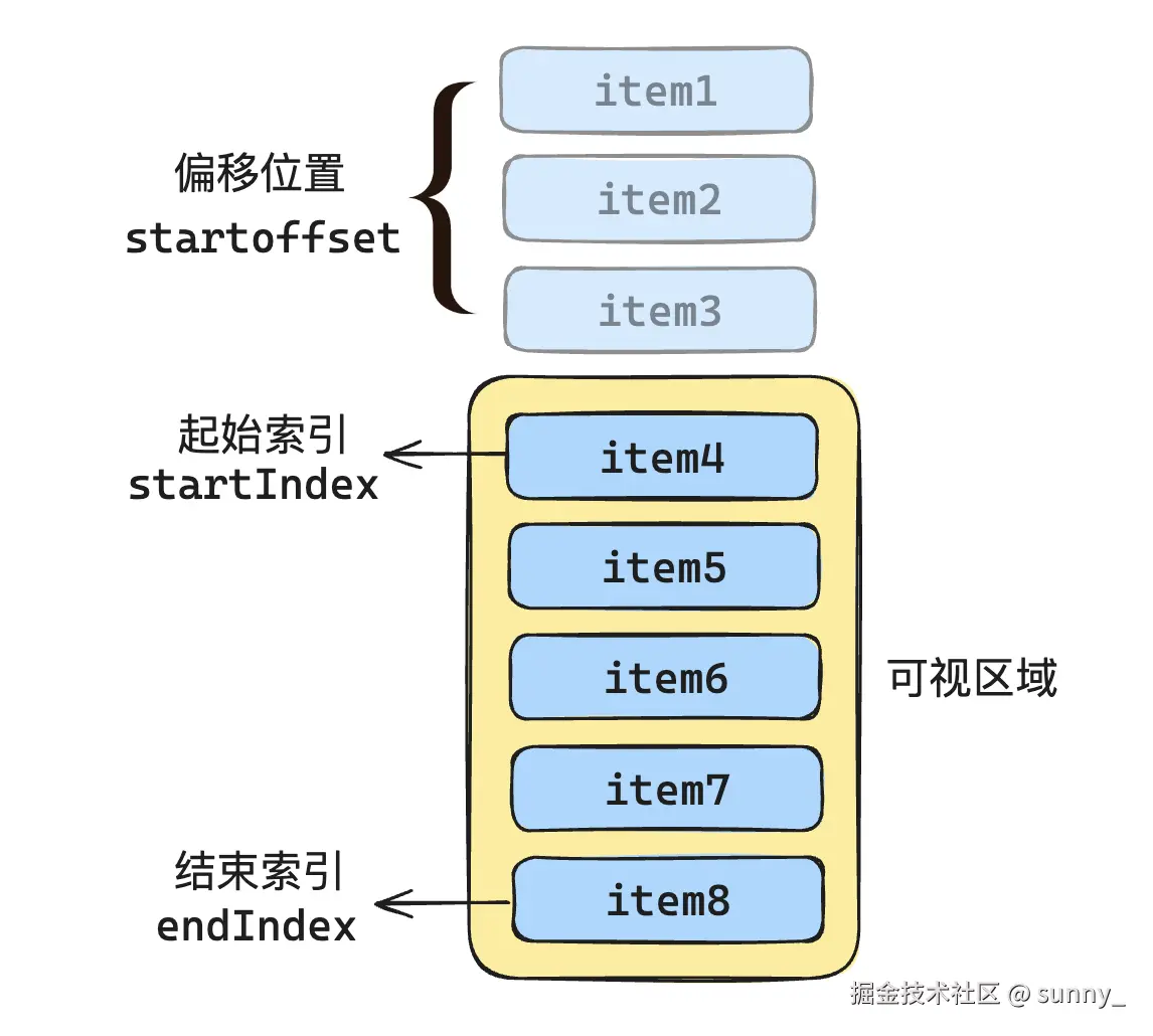 image-20240701164454859