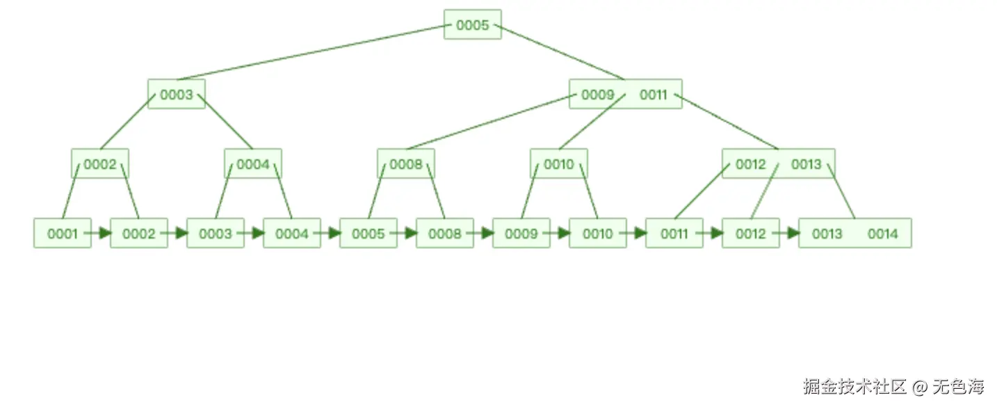 截屏2024-08-20 22.47.27.png