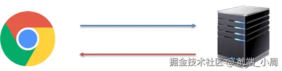 1680340411600.png