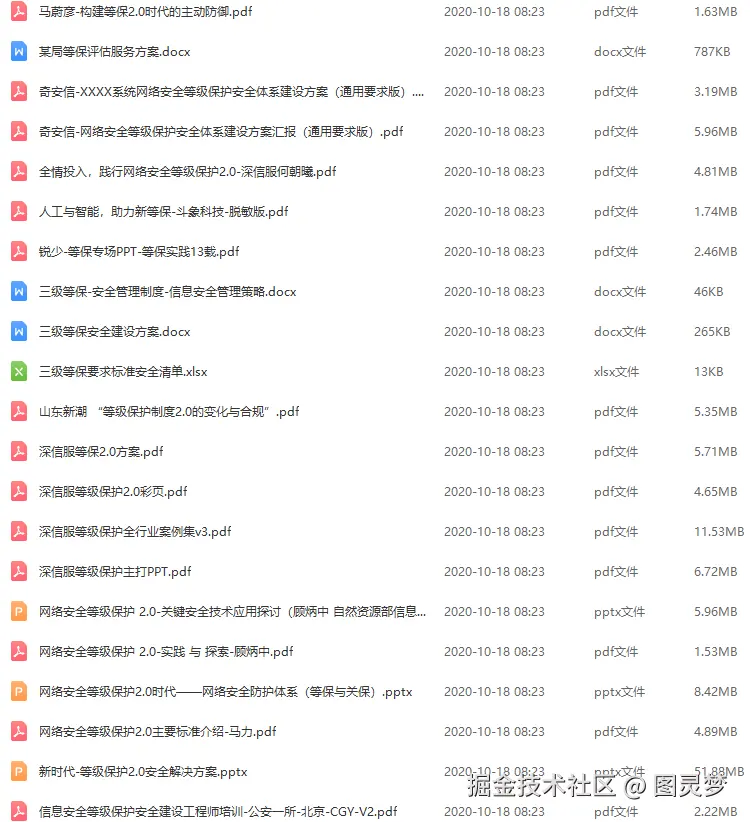 等保2.0解决方案