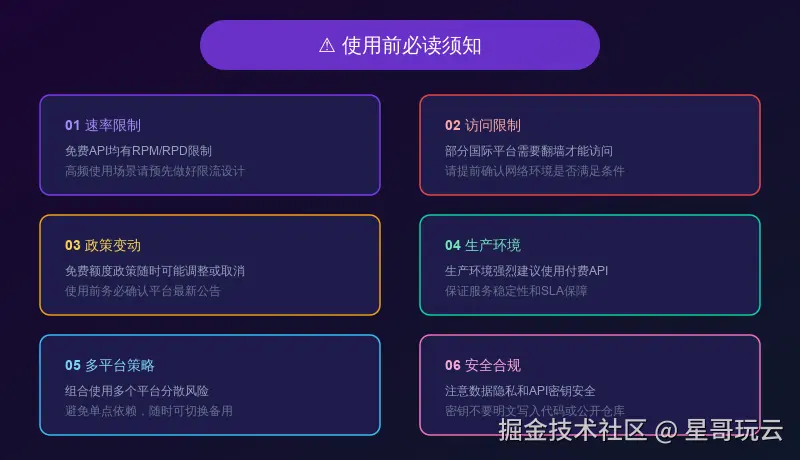 使用前必读须知