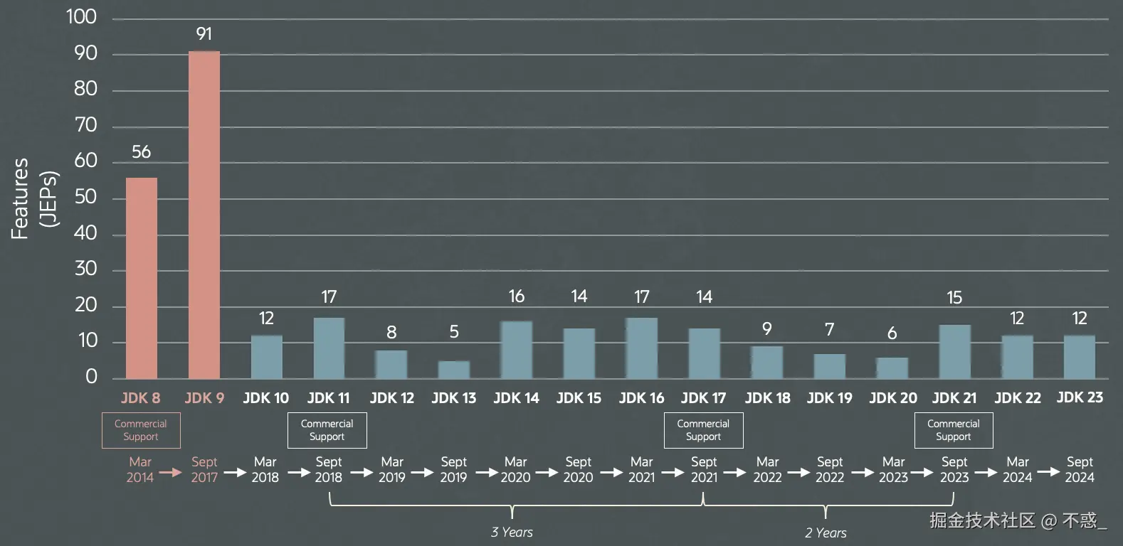 请在此添加图片描述