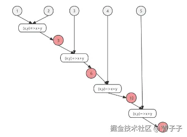屏幕截图 2025-10-22 104307.png