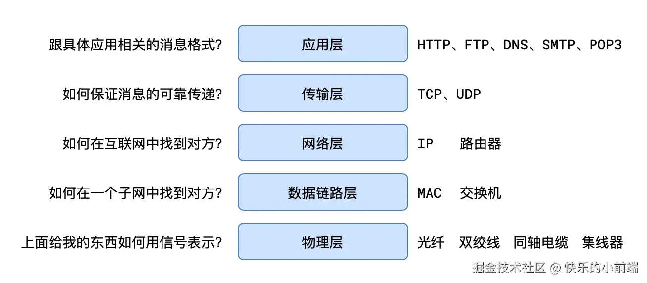 image-20211008163417521