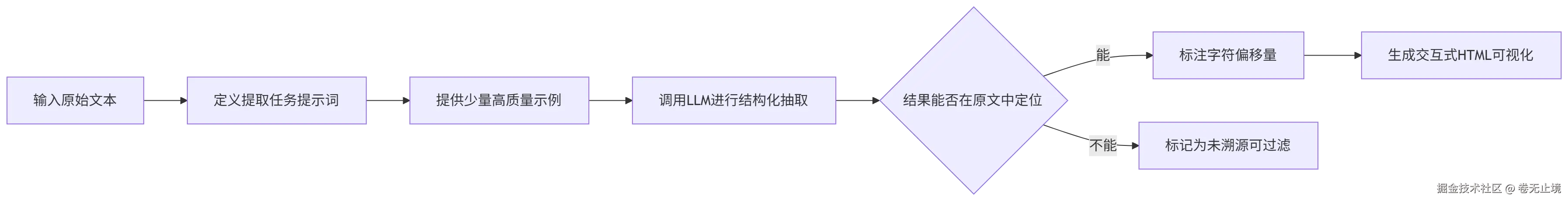 export_mpg6t9.png
